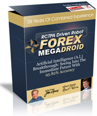 Forex Megadroid Review